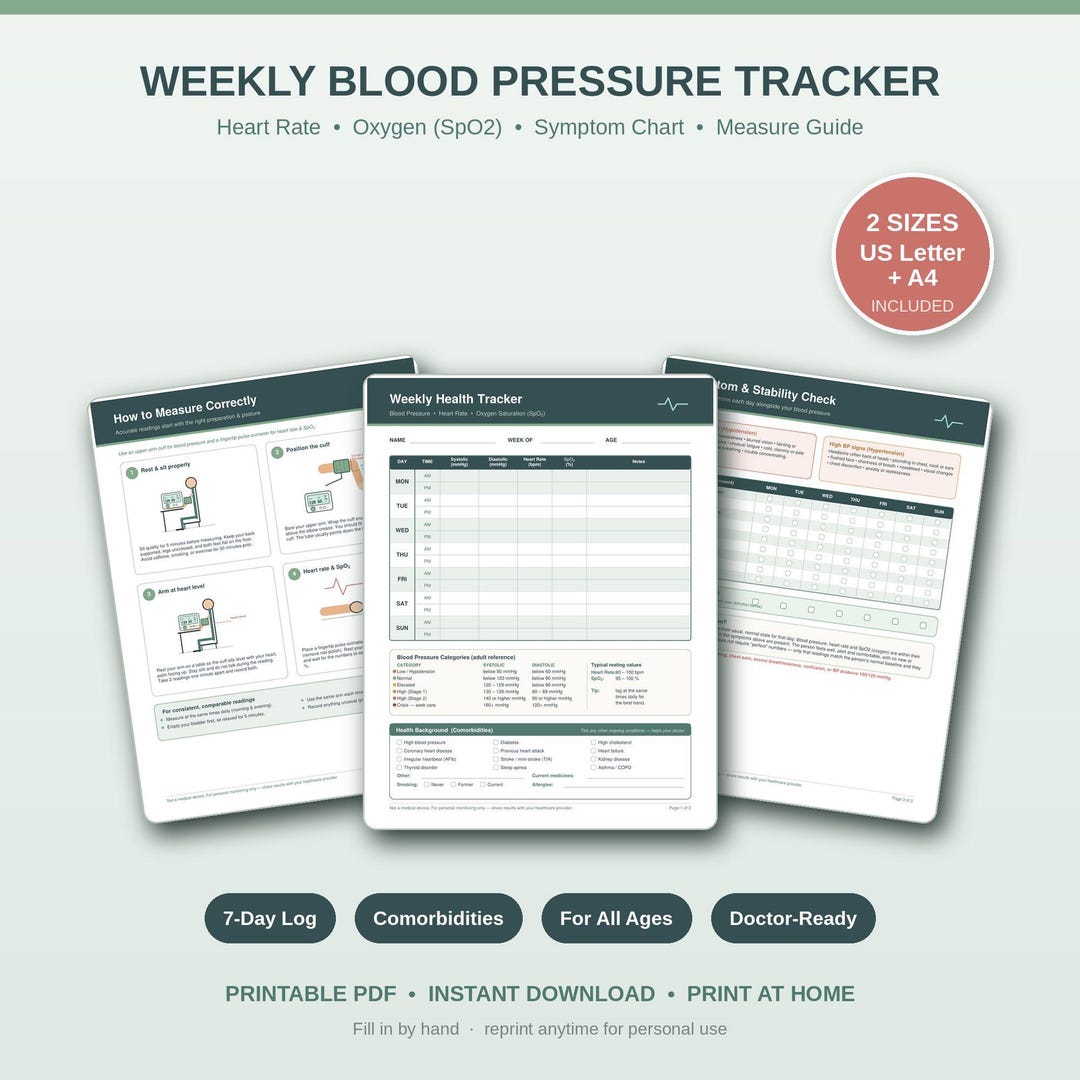 Spo2 Log Template Blood Pressure Tracker Printable, Weekly BP Log With Heart Rate & Spo2 ...