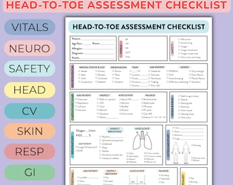 Order of Draw Reference Guide PDF | Phlebotomy Blood Tube Color Chart | Nursing & Lab Tech Printable | Digital Download