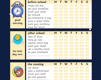 Girls Trip Travel Detailed Essentials Checklist: Editable and Printable ...