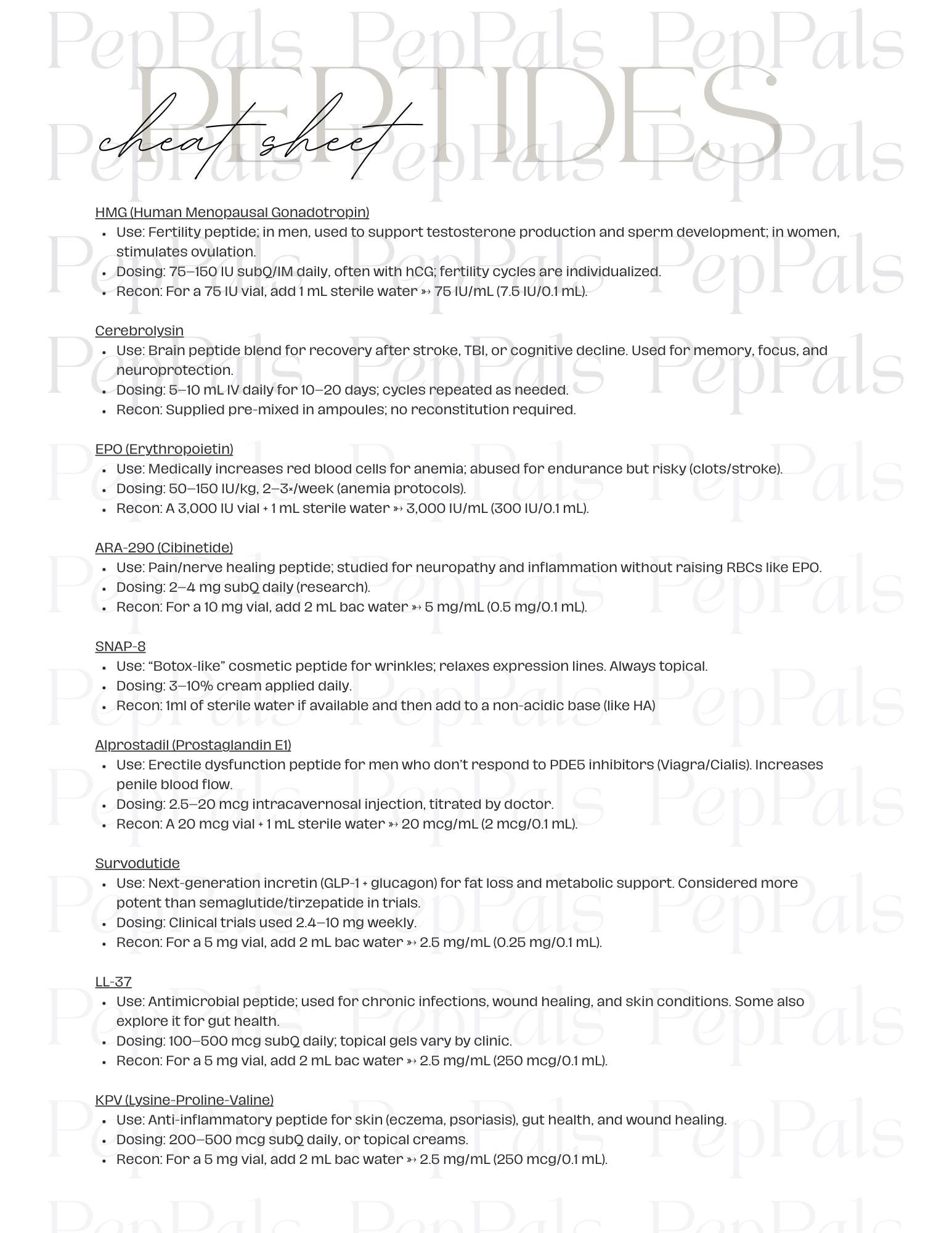 Peptide Cheat Sheets - Etsy
