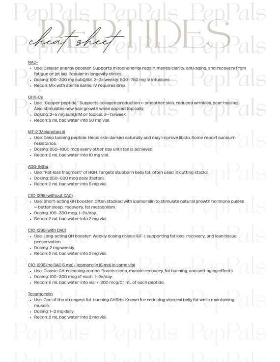aod9604 dosage 50mg Peptide Cheat Sheets Why Your Vitamin B12 Style:Package of Six single_sarm