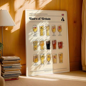 May include: A framed poster titled "Beers of Britain" featuring illustrations of various beer glasses and cans. The poster includes the Union Jack flag and a map of the UK. The background is a light beige color.