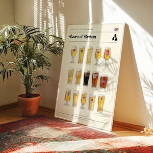 May include: A framed poster titled "Beers of Britain" featuring illustrations of various British beers in different glasses. The poster includes the Union Jack flag and a map of the UK. The poster is leaning against a wall, with a potted plant and a patterned rug in the foreground.