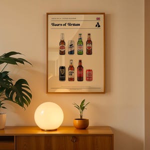 Beers of Britain Poster – British Beer Print – Carling Stella Wall Art – Retro England Travel Decor – Gift for Beer Lovers