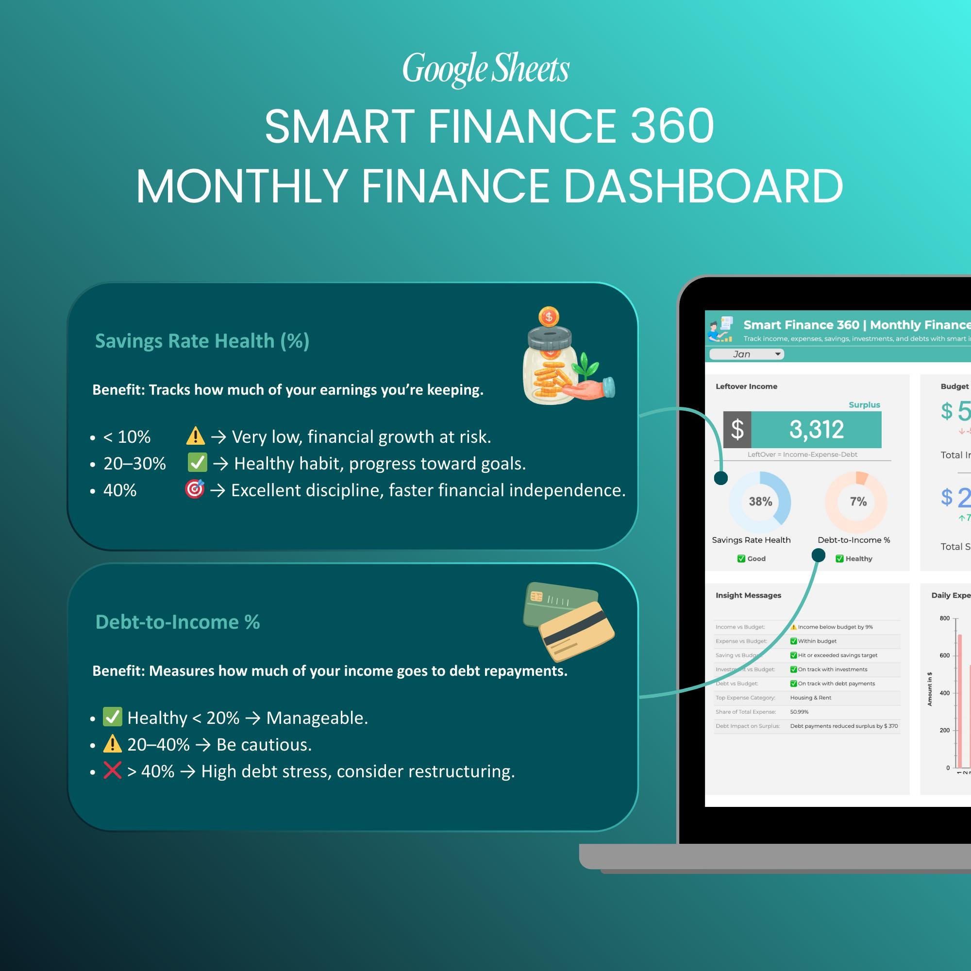 Smart Finance 360 – Monthly Finance Dashboard (google Sheets) - Etsy