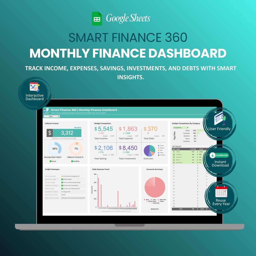 Smart Finance 360 – Monthly Finance Dashboard (google Sheets) - Etsy