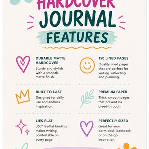 Puede incluir: Un gr&aacute;fico informativo titulado DORM THEORY HARDCOVER JOURNAL FEATURES. Enumera atributos que incluyen una cubierta dura mate duradera, 150 p&aacute;ginas rayadas, encuadernaci&oacute;n plana de 360 grados y papel premium. El texto Your journey. Your way. Every day. aparece en la parte inferior.