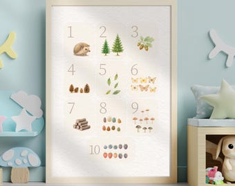 Montessori Numbers Poster | Kids Room Decor | Digital Download | Educational Counting Poster | Printable Wall Art