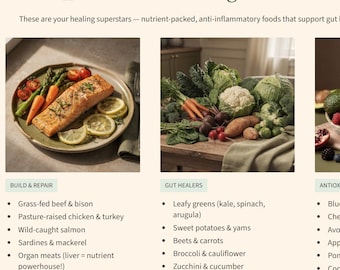 Autoimmune Nutrition Guide - Written by a Board-Certified Dietitian
