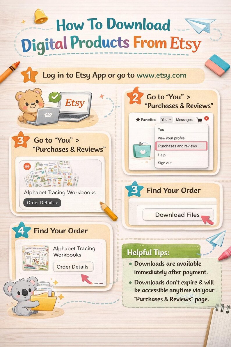 May include: Infographic illustrating how to download digital products from Etsy. Steps include logging in, navigating to "Purchases & Reviews," and finding the order. Includes cute illustrations of a bear, koala, and laptop.