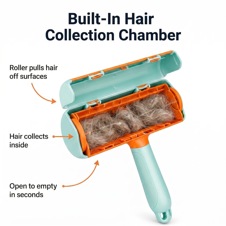 May include: A teal and orange pet hair remover with the text "Built-In Hair Collection Chamber". The roller pulls hair off surfaces, collecting it inside. The chamber opens to empty in seconds.