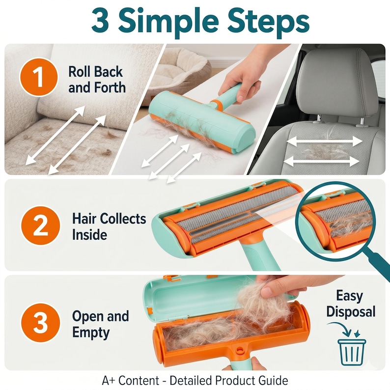 May include: An instructional graphic shows a pet hair remover in three steps. The first step shows the roller being used on a couch and car seat. The second step shows hair collecting inside. The third step shows the hair being emptied into a trash can.