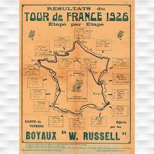 Poster Carte du Tour de France 1926
