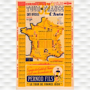 1938 Vintage Tour de France Karte Poster