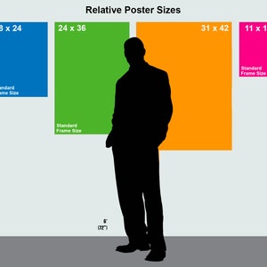 Puede incluir: Imagen que muestra tama&ntilde;os de p&oacute;ster relativos con la silueta de una persona. Los tama&ntilde;os son 46 x 61 cm, 61 x 91 cm, 79 x 107 cm y 28 x 43 cm. Cada tama&ntilde;o de p&oacute;ster es de un color diferente: azul, verde, naranja y rosa. Se incluye el texto "Standard Frame Size".
