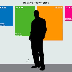 May include: A diagram showing the relative sizes of different poster sizes. The poster sizes are 18 x 24 inches, 24 x 36 inches, 31 x 42 inches, and 11 x 17 inches. A silhouette of a person is standing in front of the posters to show the relative scale.