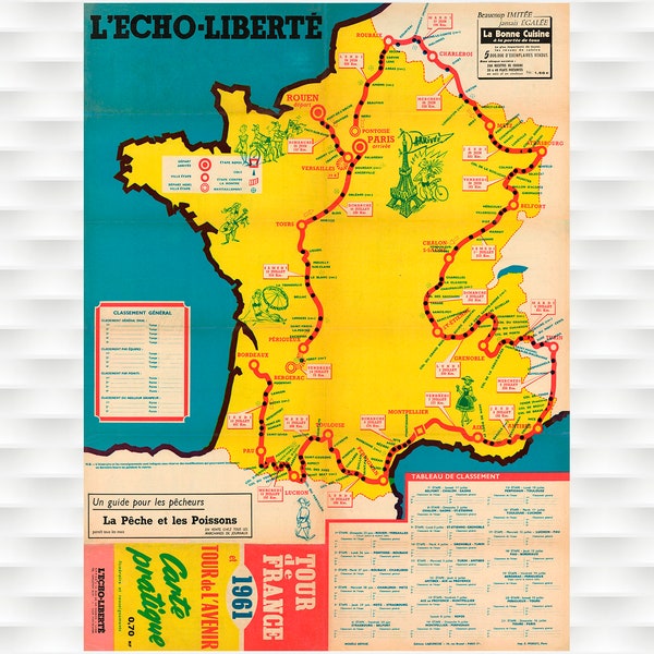 1961 Tour de France Carte Affiche - Affiche vintage - Affiche de vélo vintage Affiche de vélo Course Cadeau d'anniversaire Cadeau de Noël Affiche de course de vélo