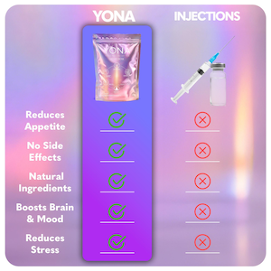 YONA GLP-1 Support Tea | Daily Wellness Blend | Appetite Craving Support | Gut Health  Focus Support | Probiotic Wellness Drink | Herbal Mix