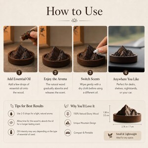 May include: A dark brown ebony wood essential oil diffuser shaped like a mountain in a circular base. The instructional graphic shows steps to add oil, enjoy the aroma, clean the wood, and place it anywhere. Dimensions are 1.38 inches by 2.76 inches.