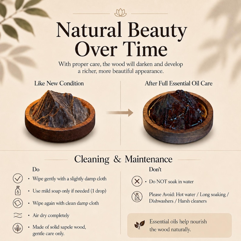 May include: An instructional graphic titled Natural Beauty Over Time showing a sapele wood bowl in like-new condition versus after essential oil care. It includes cleaning and maintenance guidelines, listing do's and don'ts for wood care.