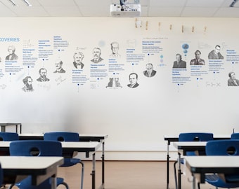 Three-part educational physics discovery set designed for schools and students.