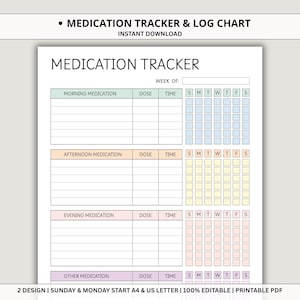 Op de afbeelding: Een afdrukbare medicatietracker en logboek. De tabel bevat secties voor ochtend-, middag-, avond- en andere medicijnen met ruimte om dosis en tijd te registreren. Het bevat een weekkalender. De tekst "MEDICATION TRACKER" staat bovenaan.
