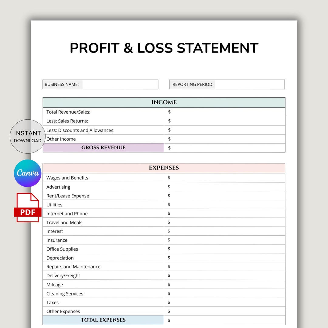 Pl Statement Format Profit and Loss Statement | P&L Statement Template | Small Business ...