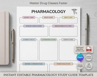 Editable Pharmacology Template Nursing School Study Guide Printable Drug Card Template NCLEX Pharmacology Notes Canva PDF Instant Download
