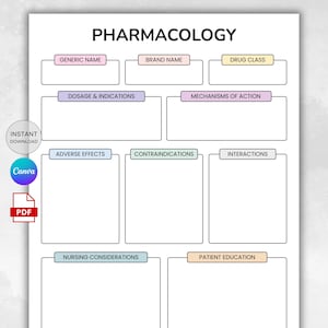 May include: A white pharmacology study template with labeled sections for drug information. The top section includes fields for Generic Name, Brand Name, and Drug Class. Additional sections cover Dosage & Indications, Mechanisms of Action, Adverse Effects, Contraindications, Interactions, Nursing Considerations, and Patient Education.