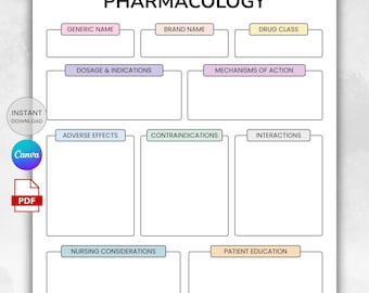 Sjabloon verpleegkundige farmacologie | Aantekeningen bij onderzoek naar geneesmiddelclassificatie en medicatie | Gids voor studenten farmacologie verpleegkunde | Bewerkbare canva-pdf