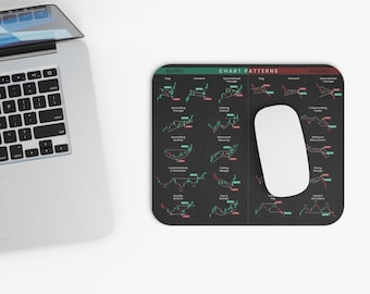 Tappetino per mouse per day trader / Tappetino di riferimento per modelli grafici rialzisti e ribassisti