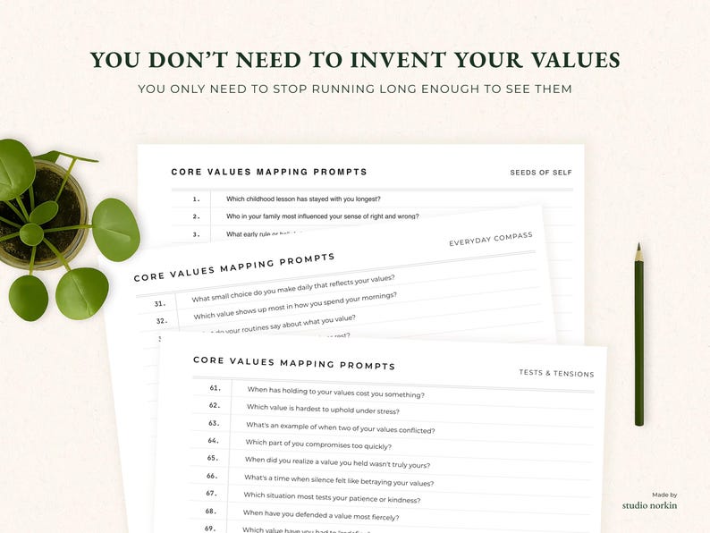 Values Prompts Core Values Mapping Prompts | 150 Guided Self Discovery Questions (A4 ...