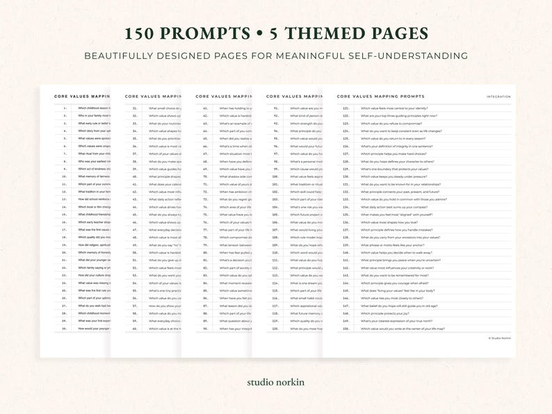 Prompt Values Core Values Mapping Prompts | 150 Guided Self Discovery Questions (A4 ...