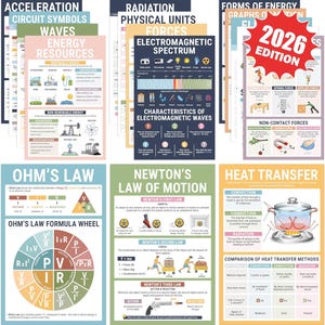 May include: A collection of educational physics posters featuring topics like Ohm's Law, Newton's Laws of Motion, Heat Transfer, and the Electromagnetic Spectrum. Each poster includes diagrams, formulas, and text, with one marked 2026 Edition.