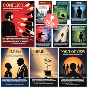 12pcs Literary Elements Posters, ELA Classroom Anchor Charts, Middle High School English Teacher Supplies, Back to School Decor