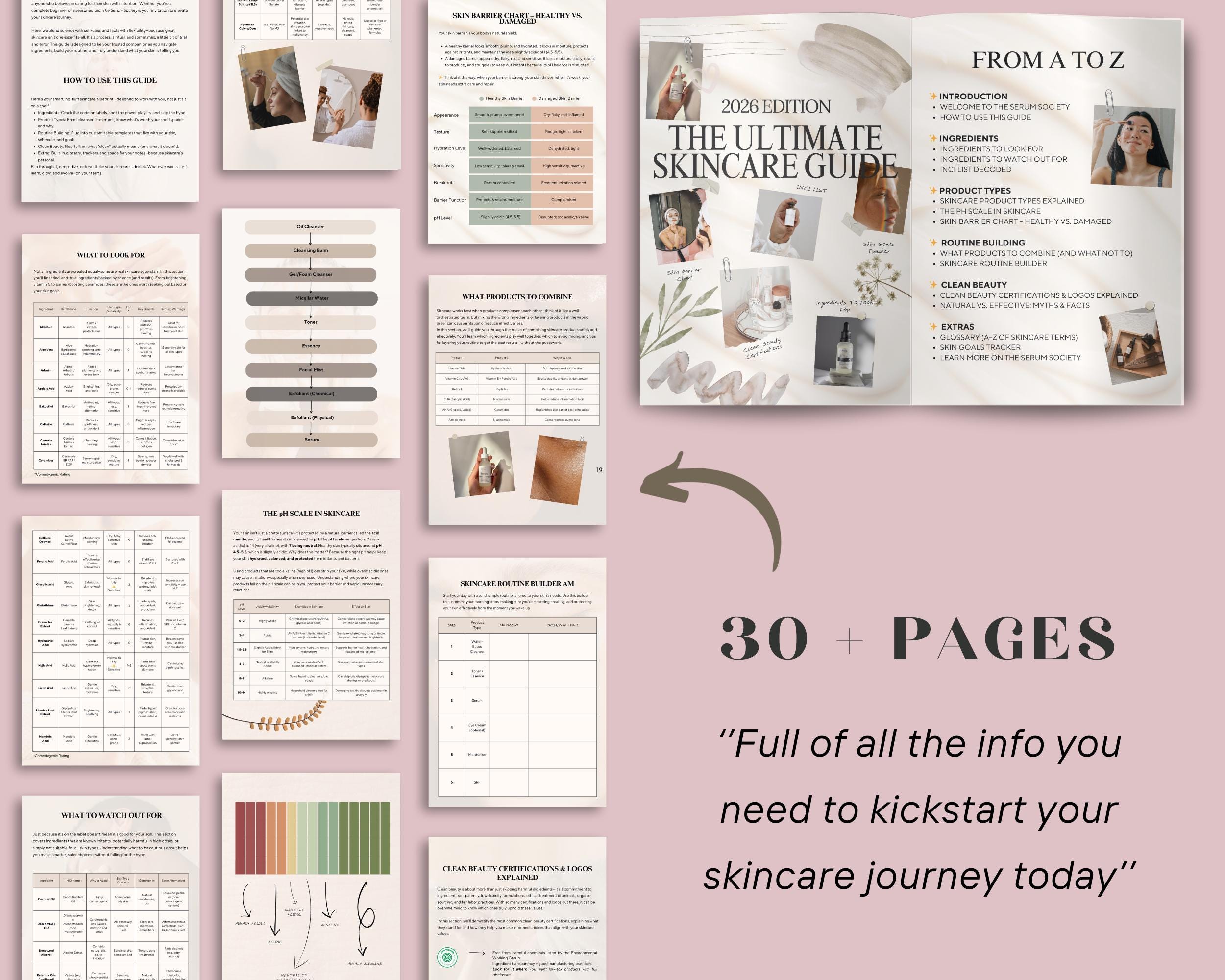 2026 Skincare Guide: A-Z Ingredients, Routine Planner (canva, PDF, Goodnotes Compatible) - Etsy