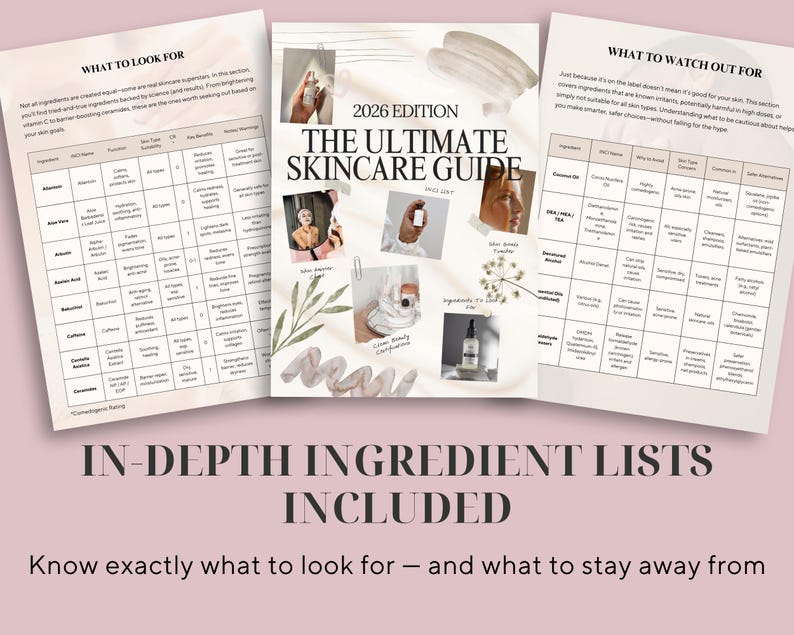2026 Skincare Guide: A-Z Ingredients, Routine Planner (canva, PDF, Goodnotes Compatible) - Etsy