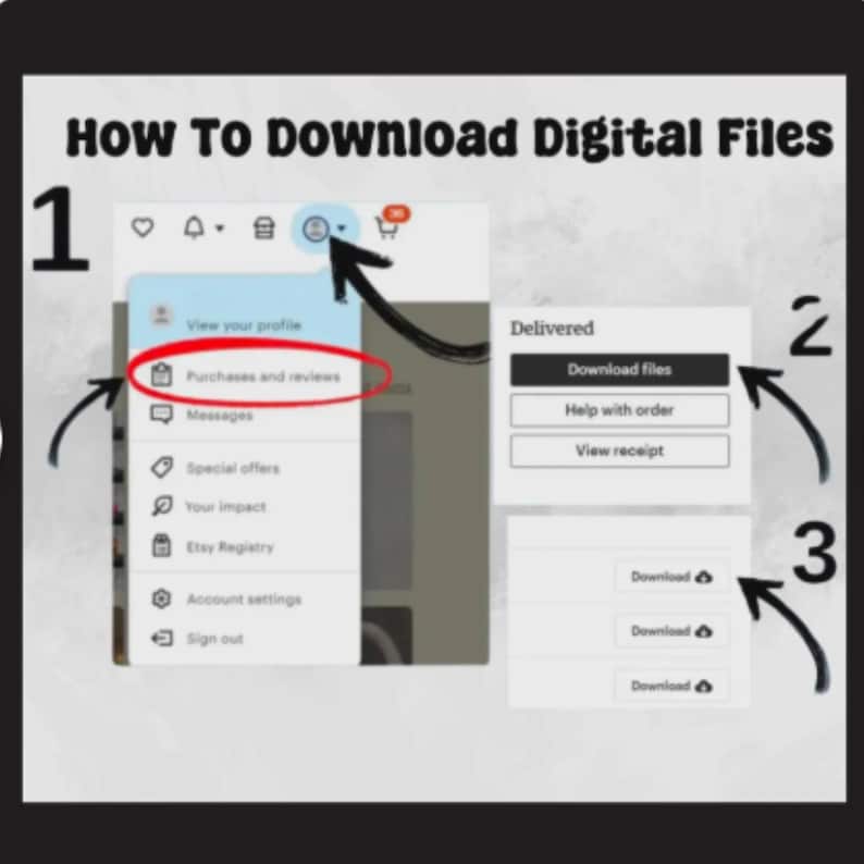 May include: A screenshot showing instructions on how to download digital files. The text reads "How to Download Digital Files." The steps include navigating to "Purchases and reviews" and then clicking "Download files."