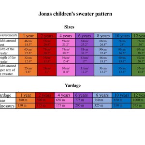 May include: A chart titled "Jonas children's sweater pattern" with size and yardage information. Measurements are provided for chest width (18.5" to 30"), sweater width (25.6" to 38.2"), sweater length (12.6" to 20.5"), and upper arm width (9.8" to 13.8"). Yardage for base and dinosaur patterns is also included.