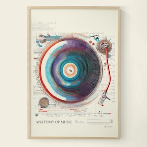 Pode incluir: Uma impressão emoldurada intitulada "Anatomia da Música" apresenta uma ilustração colorida de uma vitrola. A obra de arte mostra um diagrama detalhado dos componentes da vitrola, com uma paleta vibrante de azuis, roxos e vermelhos. A impressão está emoldurada em uma moldura de madeira clara.