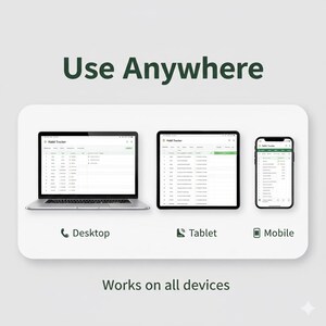 May include: A digital habit tracker displayed on a laptop, tablet, and smartphone. The text "Use Anywhere" and "Works on all devices" are featured. The devices are labelled "Desktop", "Tablet", and "Mobile".