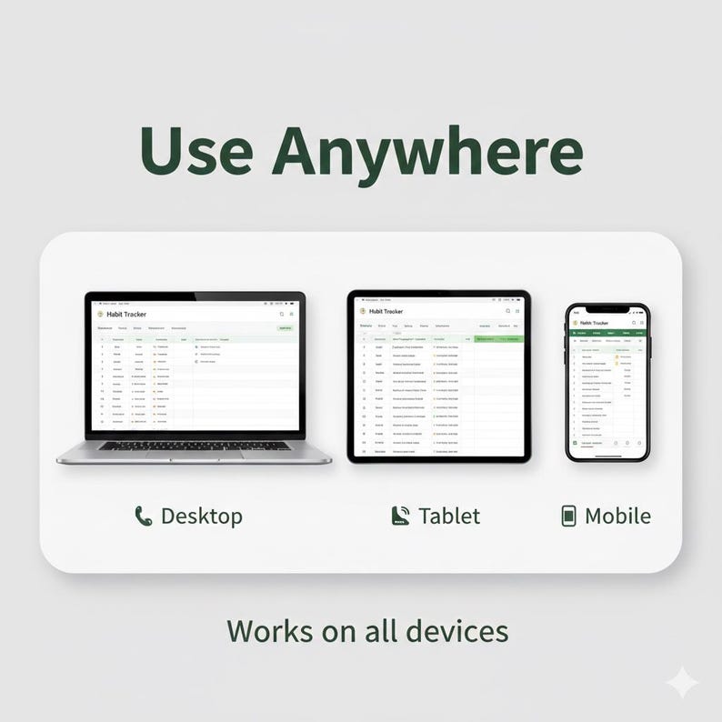 May include: A digital habit tracker displayed on a laptop, tablet, and smartphone. The text "Use Anywhere" and "Works on all devices" are featured. The devices are labelled "Desktop", "Tablet", and "Mobile".