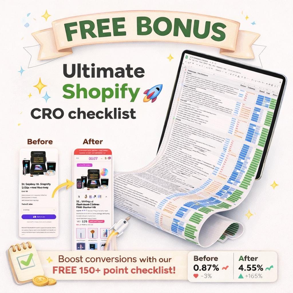 Shopify Theme | High Converting Ecommerce Store Design (digital ...