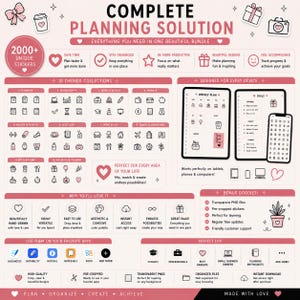 Complete digital planner sticker bundle for GoodNotes with over 2000 pre-cropped PNG stickers, instant download, and minimalist planner design.
