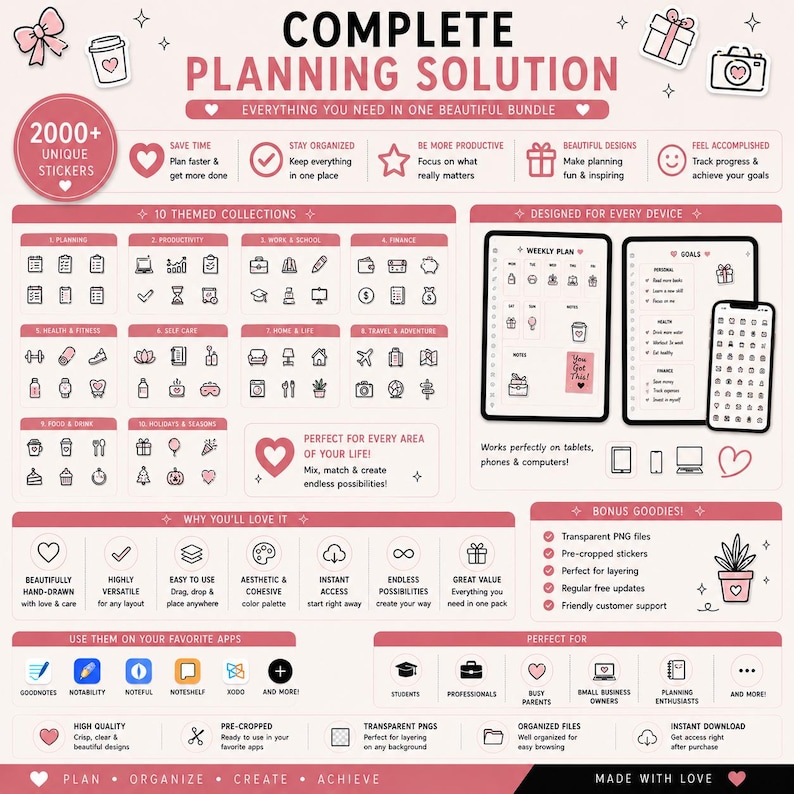 Complete digital planner sticker bundle for GoodNotes with over 2000 pre-cropped PNG stickers, instant download, and minimalist planner design.