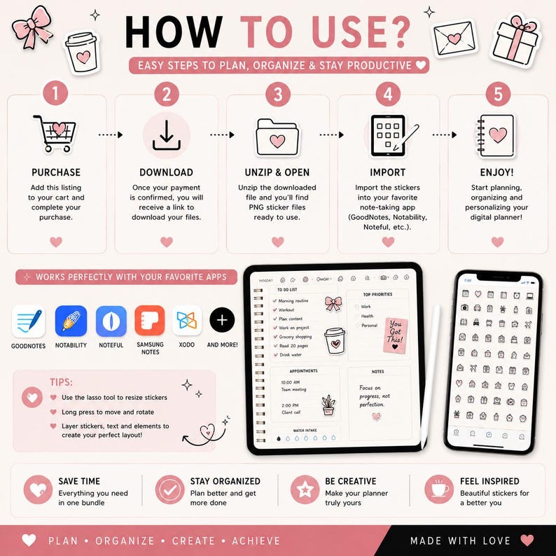 Easy step-by-step guide showing how to import digital planner stickers into GoodNotes using pre-cropped PNG files for instant planning.