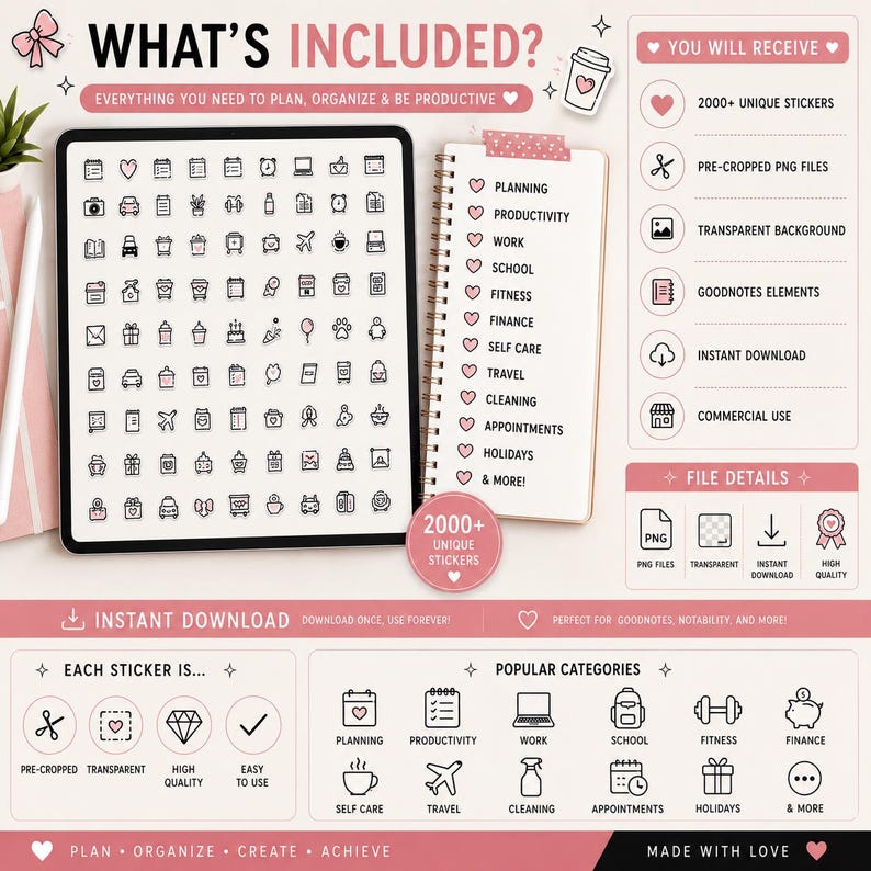What's included in the digital planner sticker bundle with over 2000 pre-cropped PNG planner stickers, organized categories, transparent backgrounds, and high-resolution files.