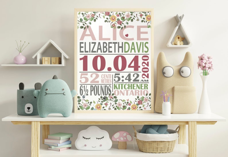 May include: A floral-themed baby announcement poster with the name "Alice Elizabeth Davis" and birth details: 10.04.2020, 5:42 AM, 6 1/2 pounds, 52 centimeters, Kitchener, Ontario.