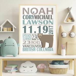May include: A white poster with a brown bear illustration and the text "Noah Corymichael Lawson 11.19.2017 8 pounds 12 ounces 2:24 PM 23 inches Vancouver British Columbia". The poster is hanging on a white wall above a wooden shelf with various toys and decor.