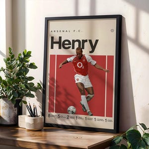 Arsenal posters - Etsy 日本